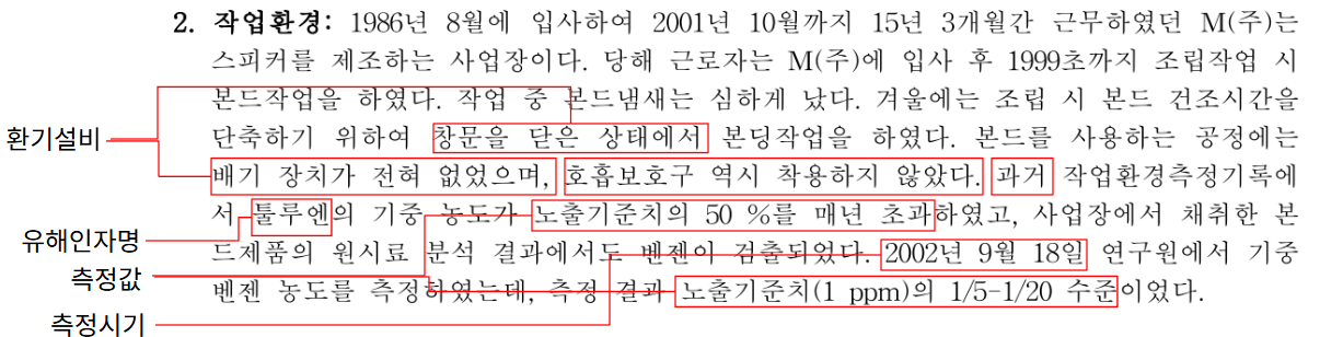 figure_007